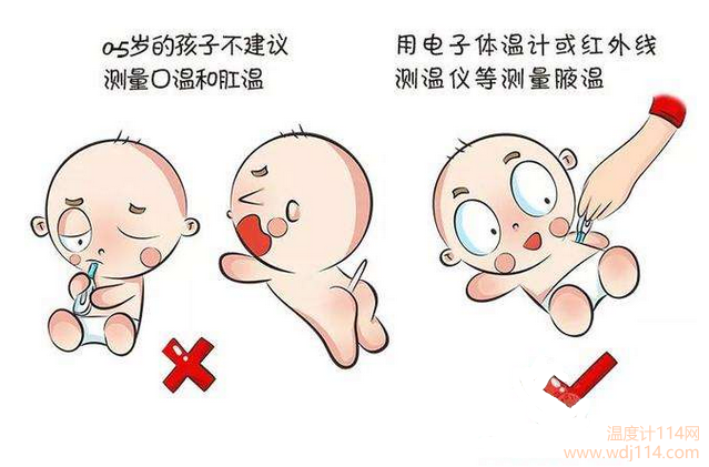 5歲以下的孩子建議使用紅外線(xiàn)溫度計測量準確度高