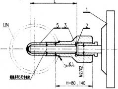 雙金屬溫度計正確的安裝方法
