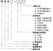 WSS-511徑向雙金屬溫度計，上海紫怡三廠(chǎng)雙金屬溫度計
