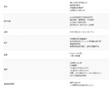 熱電精密溫度計TL1-R系列在美國有哪些應用領(lǐng)域
